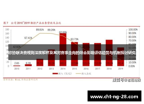欧协联决赛规则深度解析及其对赛事走向的综合影响评估趋势与机制探讨研究