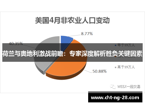 荷兰与奥地利激战前瞻：专家深度解析胜负关键因素