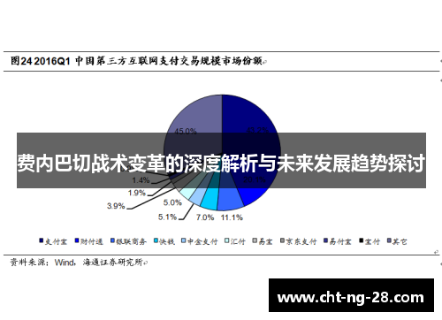 费内巴切战术变革的深度解析与未来发展趋势探讨