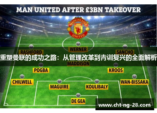 重塑曼联的成功之路：从管理改革到青训复兴的全面解析