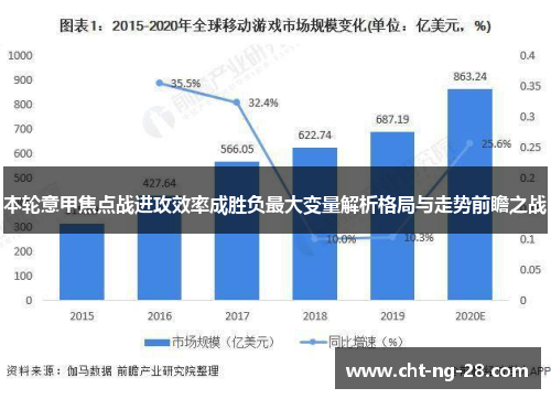 本轮意甲焦点战进攻效率成胜负最大变量解析格局与走势前瞻之战
