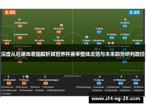 深度从厄德高表现解析其世界杯赛季整体走势与未来趋势研判路径